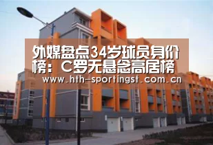 外媒盘点34岁球员身价榜:C罗无悬念高居榜首,国际米兰门将上榜_华体会(图2) 华体会app