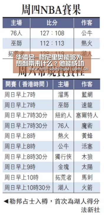 华体会